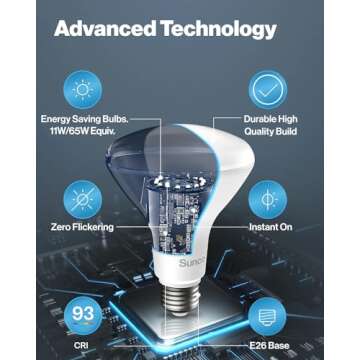Sunco BR30 6 Pack LED Bulbs - Dimmable & Energy Efficient