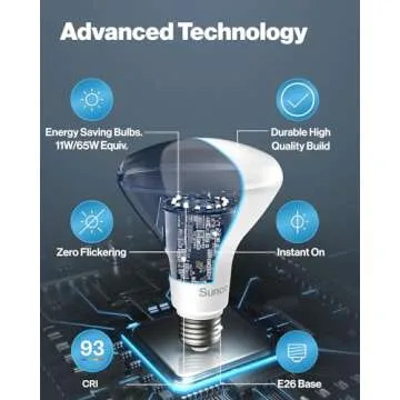 Sunco BR30 6 Pack LED Bulbs - Dimmable & Energy Efficient