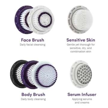 Michael Todd Beauty - Soniclear Replacement Face Brush Head - For All Skin Types - Compatible with t...