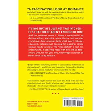 Date-onomics: How Dating Became a Lopsided Numbers Game