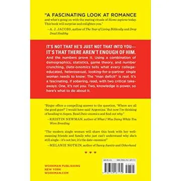 Date-onomics: How Dating Became a Lopsided Numbers Game