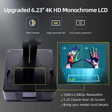 ANYCUBIC LCD 3D Printer (Photon Mono 4K) - Fast & Precise