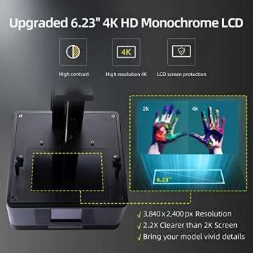 ANYCUBIC LCD 3D Printer (Photon Mono 4K) - Fast & Precise
