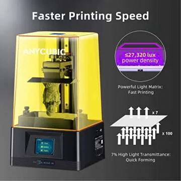 ANYCUBIC LCD 3D Printer (Photon Mono 4K) - Fast & Precise