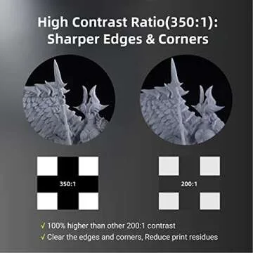 ANYCUBIC LCD 3D Printer (Photon Mono 4K) - Fast & Precise