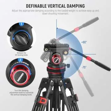 NEEWER Heavy Duty Video Tripod Fluid Head with Stepless Adjustable Pan/Tilt Damping, Quick Release Plate, Compatible with DJI RS Gimbals, Adjustable Handle, ⌀75mm Base, Max Load 22lb, GM006