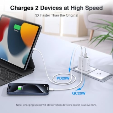 40W USB C Charger with 4 Ports for Fast Charging