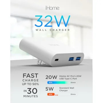 iHome 32W USB Wall Charger - Fast Charging for Apple Devices