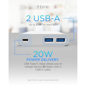 iHome 32W USB Wall Charger - Fast Charging for Apple Devices