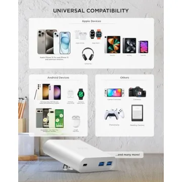 iHome 32W USB Wall Charger - Fast Charging for Apple Devices