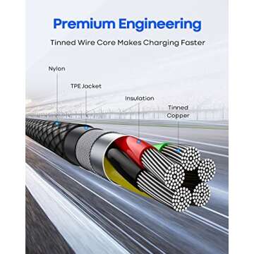 TOSUPERS 1ft, 2 Pack Short USB C to USB C Cable Fast Charging 60W, PD Type C Charger Cord for iPhone 16 15 Pro Max Plus, for Samsung Galaxy S24 S23 S22 Ultra Z Flip6/Fold6, for MacBook/iPad Pro