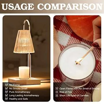 SpriGri Candle Warmer Lamp with Timer & Dimmer