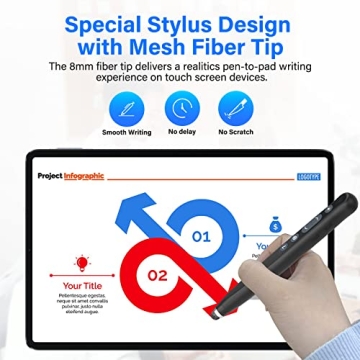 NinjaABXY Wireless Presenter Stylus Red Light Pointer