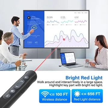 NinjaABXY Wireless Presenter Stylus Red Light Pointer