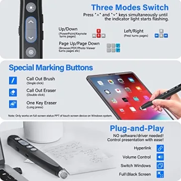 NinjaABXY Wireless Presenter Stylus Red Light Pointer