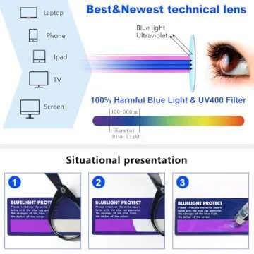 MMOWW Cat Eye Reading Glasses for Women Fashion Cute Blue Light Blocking Readers 4 Pack, Black/Brown Tortoise/Blue Pink/Transparent +2.75