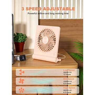 Tevelecin Rechargeable Portable Desk Fan with Quiet Operation