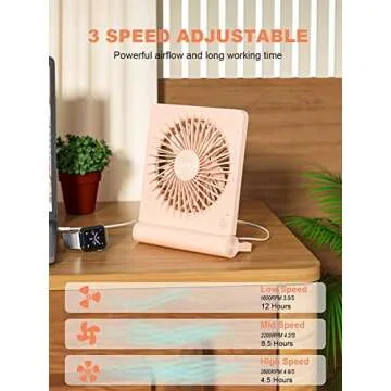 Tevelecin Rechargeable Portable Desk Fan with Quiet Operation