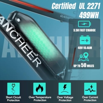 ANCHEER Electric Bike with 500W Motor and 55-mile Range