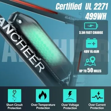 ANCHEER Electric Bike with 500W Motor and 55-mile Range