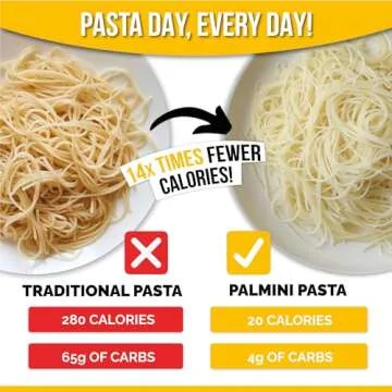 Palmini Low Carb Angel Hair Pasta Alternative | 4g Carbs | Shark Tank