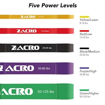 Zacro Pull Up Assistance Bands, Resistance Bands Set