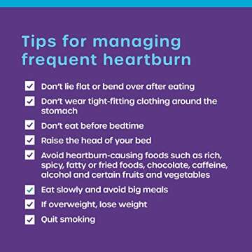 HealthCareAisle Omeprazole 20 mg for Heartburn Relief