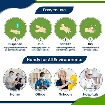 Foaming Hand Sanitizer 18 oz Alcohol-Free - 2-Pack