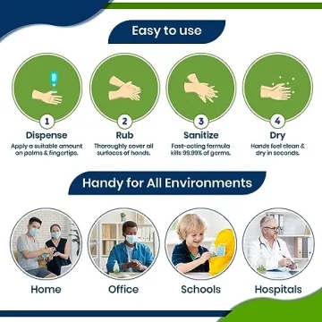 Foaming Hand Sanitizer 18 oz Alcohol-Free - 2-Pack