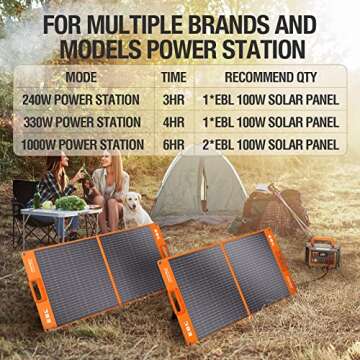 EBL Portable Power Station, Solar Generator 1000W and 2X 100W Portable Solar Panel with 2 x AC Outlets, 3 x QC3.0 USB, and PD60W port for Outdoor Camping, Home Emergency, RV/Van