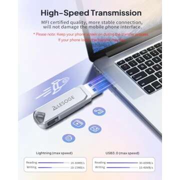 MFi Certified 256GB Flash Drive for iPhone - USB Memory Stick