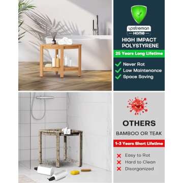 Upstreman Home Adirondack Outdoor Side Table, Weather-Resistant Easy-Care Small End Table, Non-Slip Corner Shower Stool, Indoor-Outdoor Use for Patio, Porch, Living Room(Teak Color)