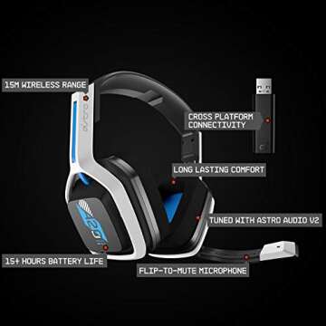 ASTRO A20 Wireless Headset Gen 2 for PS5, PS4, and PC
