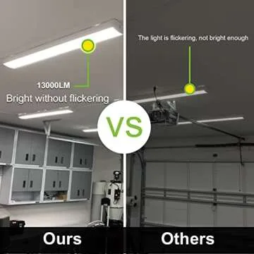 Shop Hykolity 4FT 120W LED Light - 13000lm Energy Saver