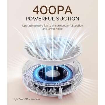 MelodySusie Nail Dust Collector,Compact Vacuum Fan Dust Collector for Beginner with Reusable Filter,HPro Powerful Dust Suction Machine Manicure Pedicure Tool for Acrylic Nail Polishing,Salon & Home