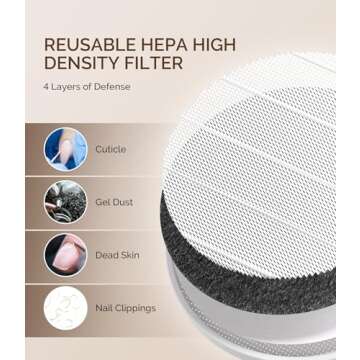 MelodySusie Nail Dust Collector,Compact Vacuum Fan Dust Collector for Beginner with Reusable Filter,HPro Powerful Dust Suction Machine Manicure Pedicure Tool for Acrylic Nail Polishing,Salon & Home