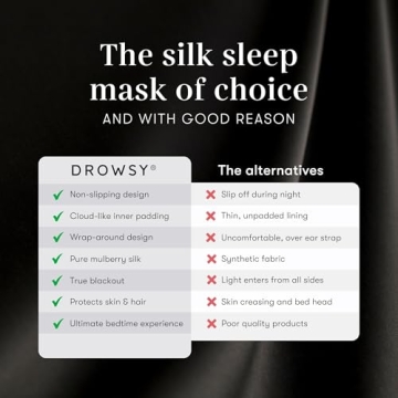 DROWSY Silk Sleep Mask for Ultimate Comfort and Darkness