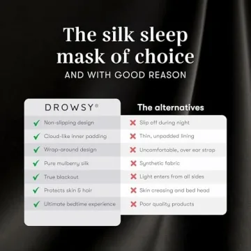 DROWSY Silk Sleep Mask for Ultimate Comfort and Darkness