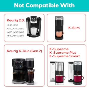 Eco-Friendly CASABREWS Reusable K Cups for Keurig