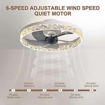 KINDLOV Modern Indoor Flush Mount Ceiling Fan with Lights,Dimmable Low Profile Ceiling Fans with Remote Control,Smart 3 Light Color Change and 6 Speeds for Bedroom Living Room Kitchen,White…