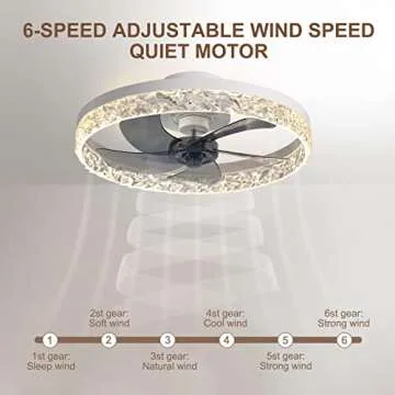 KINDLOV Modern Indoor Flush Mount Ceiling Fan with Lights,Dimmable Low Profile Ceiling Fans with Remote Control,Smart 3 Light Color Change and 6 Speeds for Bedroom Living Room Kitchen,White…