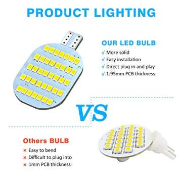 ACOHUIKE Super Bright T10 921 922 912 LED Bulbs for 12V RV Ceiling Dome Light RV Indoor Lights Camper Trailer Motorhome Marine Boat Dome Interior Light (Pack of 20, White)