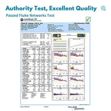 Cat 8 Ethernet Cable, 1.5Ft 3Ft 6Ft 10Ft 15Ft 20Ft 30Ft 40Ft 50Ft 60Ft 100Ft Heavy Duty High Speed Internet Network Cable, Professional LAN Cable Shielded in Wall, Indoor&Outdoor