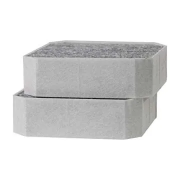 Filter-Monster Carbon Replacement Compatible with Molekule Pre-Filter for Molekule Air Purifier, 2 Pack