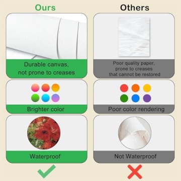 TWNSLLA Vintage Floral Wall Art for Elegant Home Decor