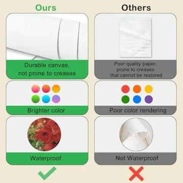 TWNSLLA Vintage Floral Wall Art for Elegant Home Decor