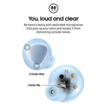 Samsung Galaxy Buds Plus True Wireless Earbuds Cloud Blue