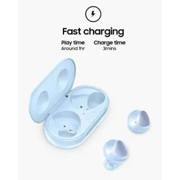Samsung Galaxy Buds Plus True Wireless Earbuds Cloud Blue