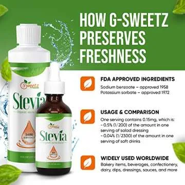 G-Sweetz Liquid Stevia Drops – Made from Reb-D Rich Organic Stevia Extract – Concentrated Liquid Stevia Sweetener for Drinks, Food, and Pastries, No Calories, and No Carbs – 8 FL OZ (1600 Servings)