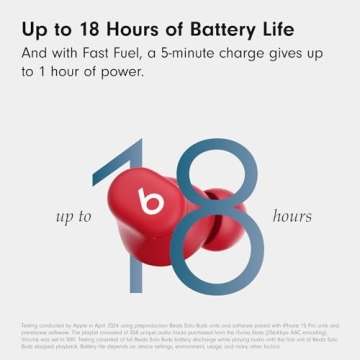 Beats Solo Buds Wireless Bluetooth Earbuds with Microphone